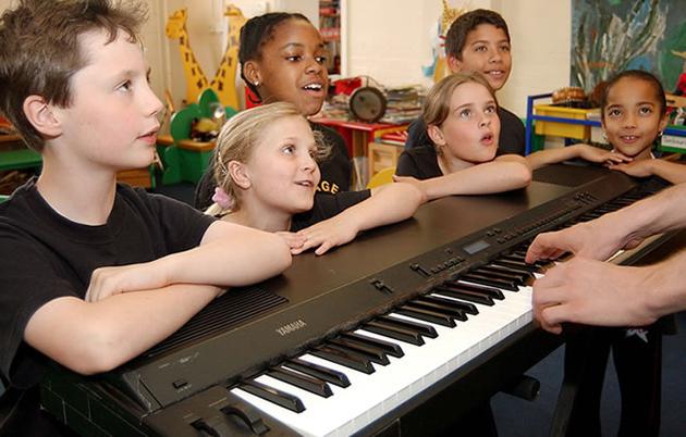 Hudobný vývoj: ako spievajú deti?