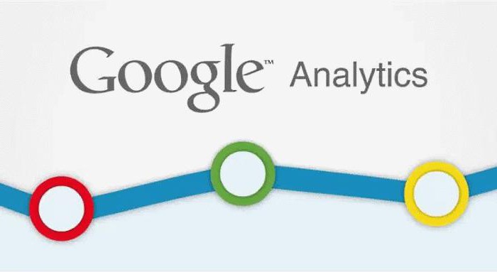 zdroje návštevnosti Google Analytics