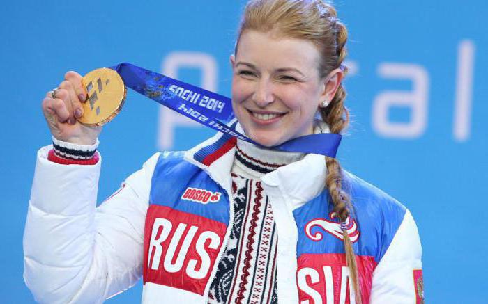 Ruskí paralympijskí športovci